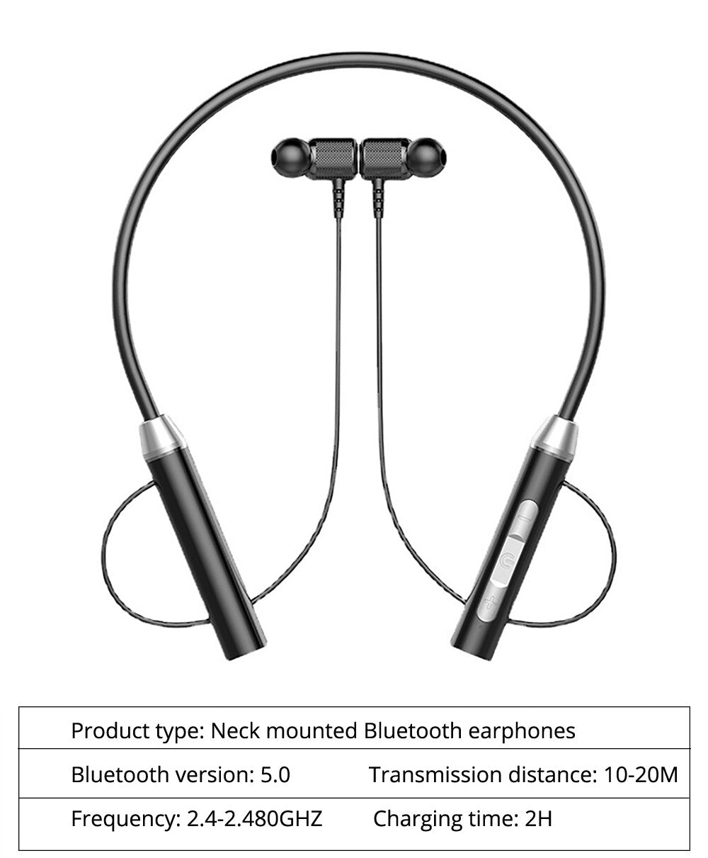 Wireless Bluetooth Headset Neck Type Stereo Noise Reduction Universal Plugin Card Sport Ear Headset Mic